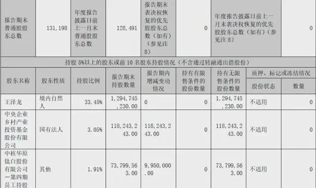 图片加载失败