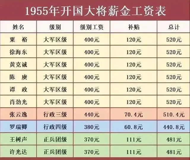图片加载失败