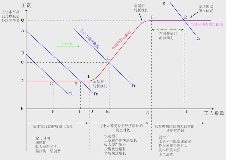 图片加载失败