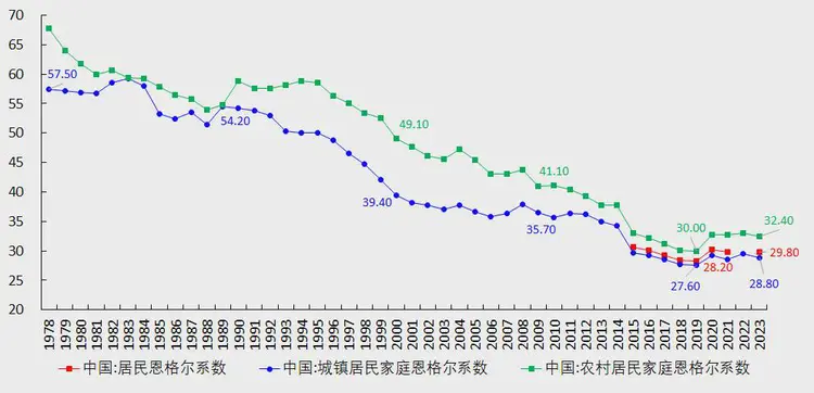 图片加载失败