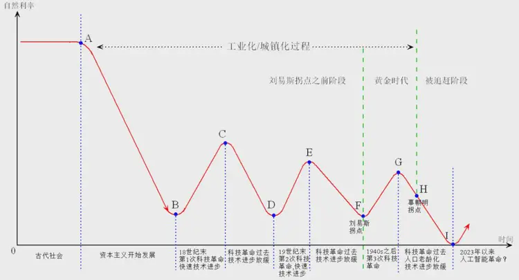 图片加载失败