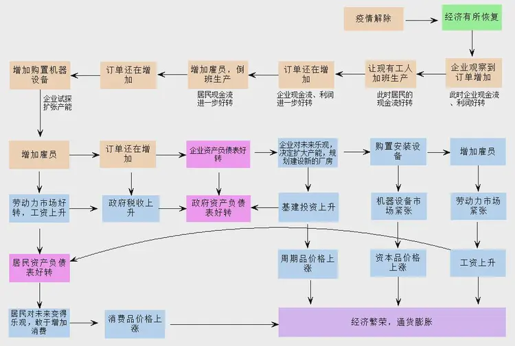 图片加载失败