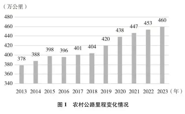 图片加载失败