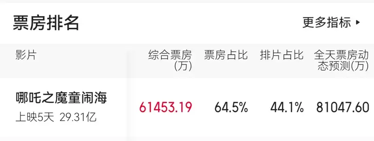图片加载失败