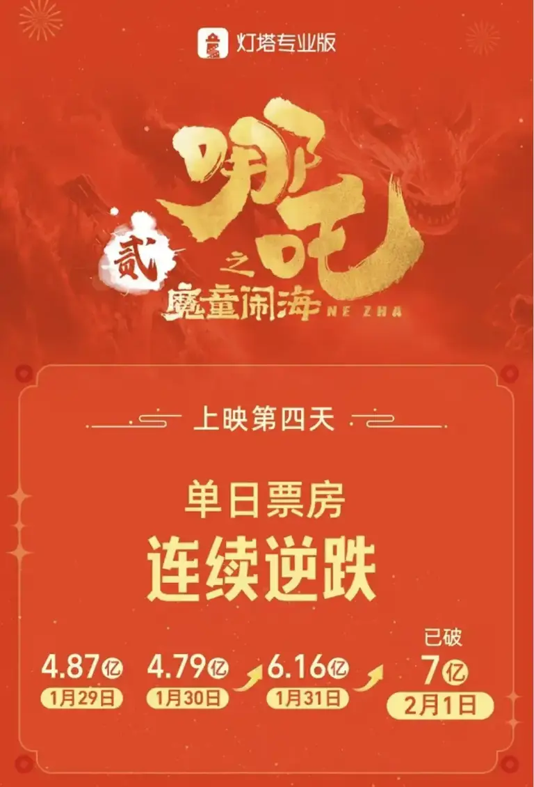 图片加载失败