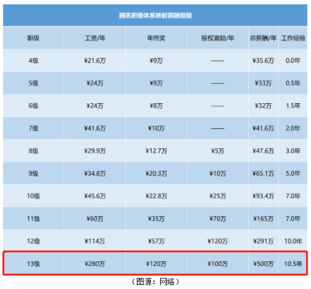 图片加载失败
