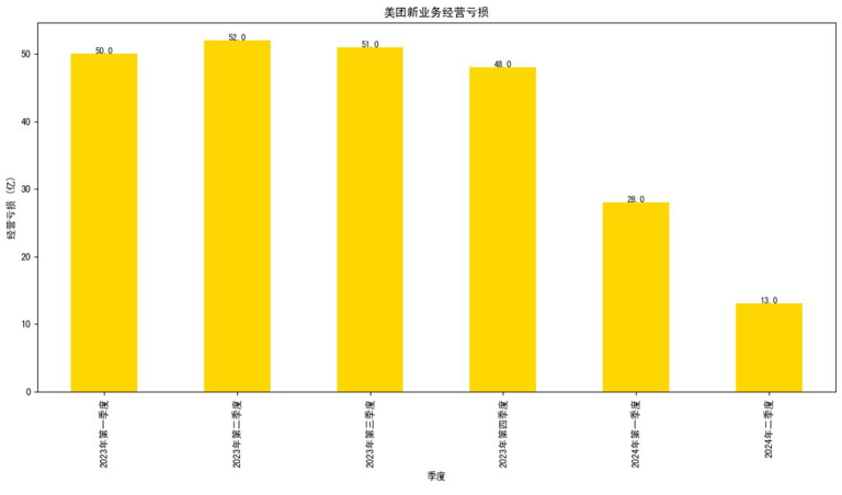 图片加载失败