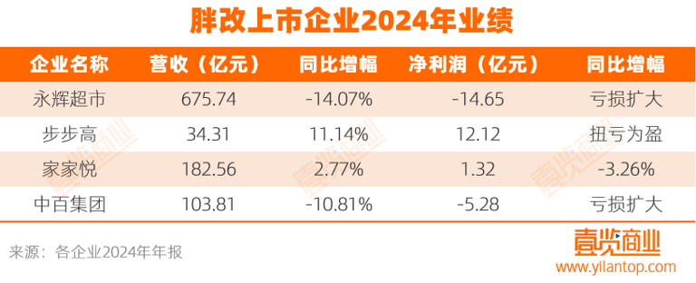 图片加载失败