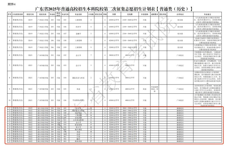 图片加载失败